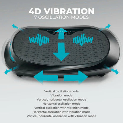 Zenthro™ Vibration Plate